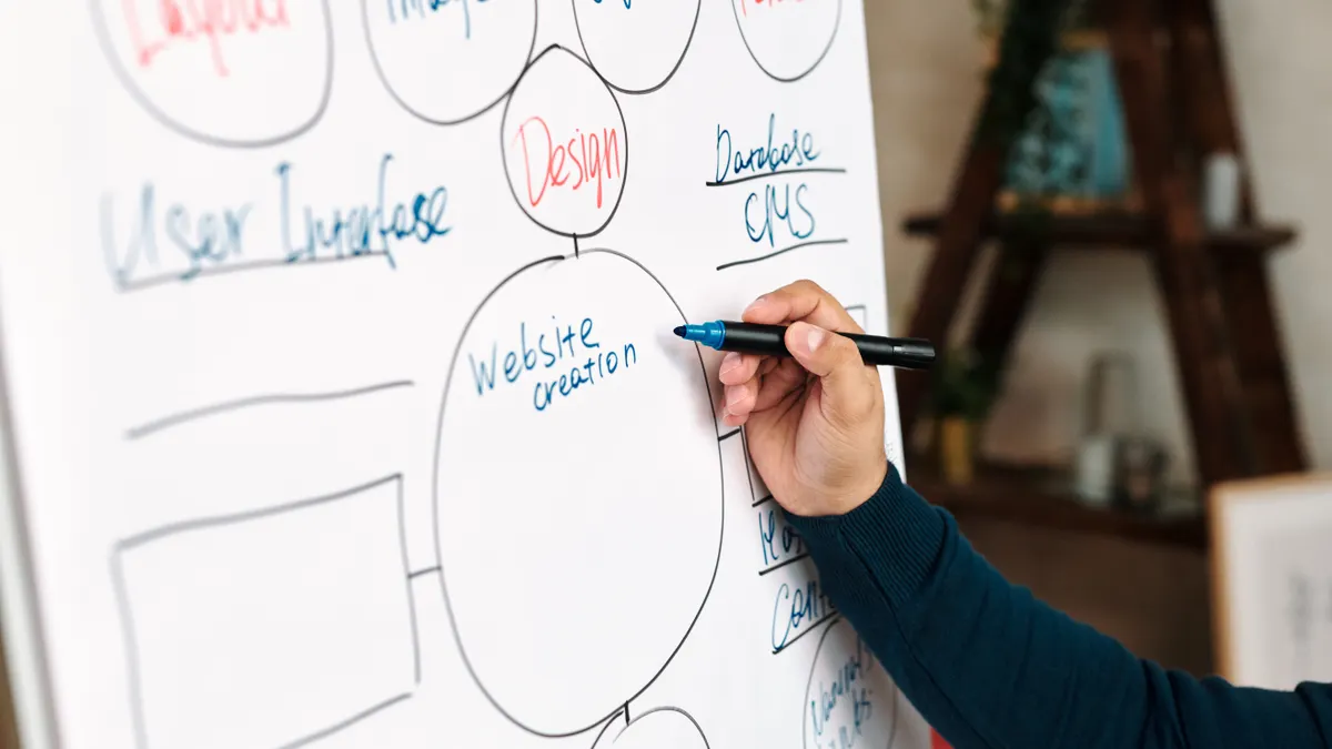 How to Build an Internal Linking Structure for Large Article Batches